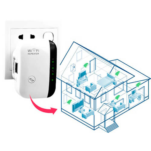 Repetidor WiFi SuperBoost™ – Amplificador de Sinal Wireless